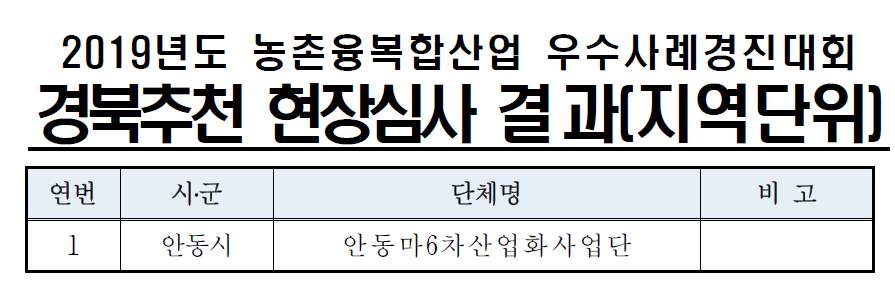 지역단위.png